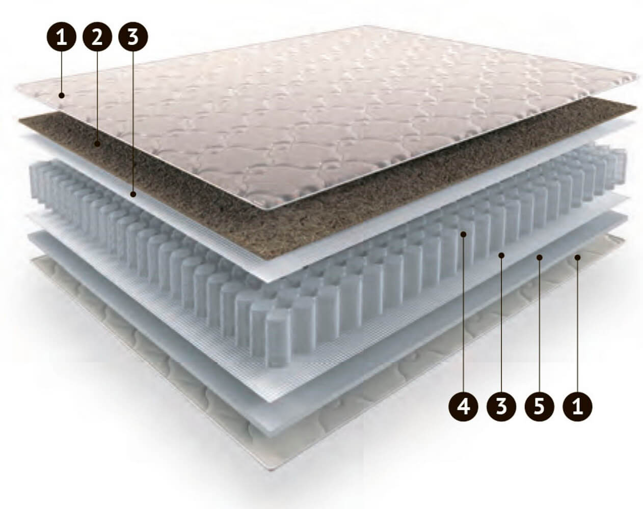 Матрас "Ларго Софт"