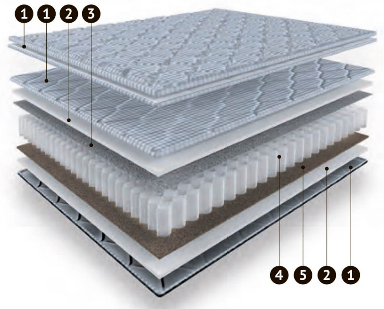 Матрас "Стайл Ретро Кокос"